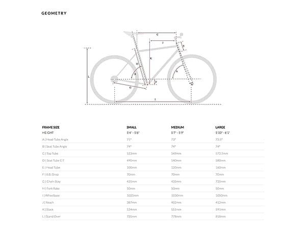 frame fixie odyssey