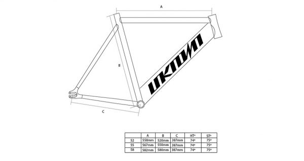 unknown frameset